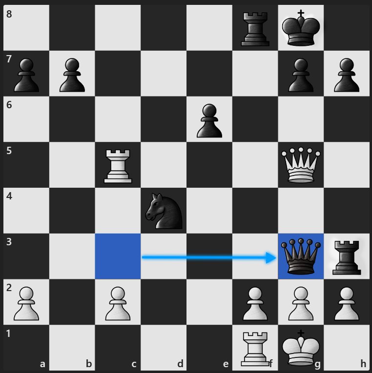 Chess position